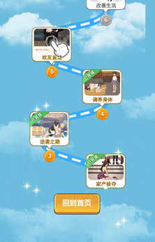 重生当首富23671