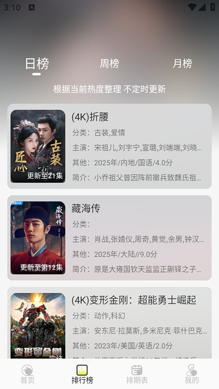 橘猫4Kapp免费下载2025最新版