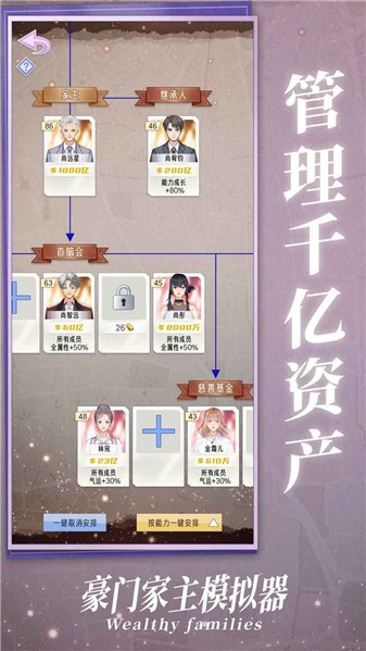 豪门家主模拟器24069