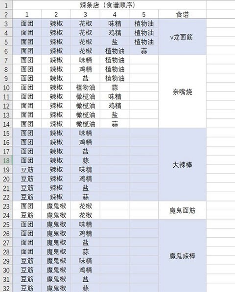 动物夜市无限萝卜版15