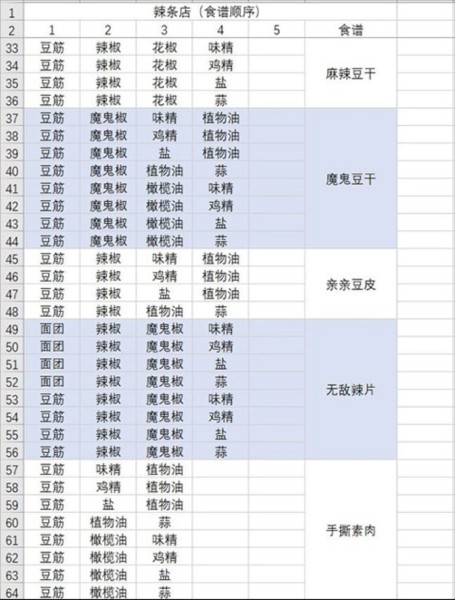 动物夜市无限萝卜版16