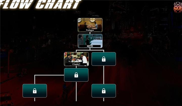 红蜘蛛之复仇重置版