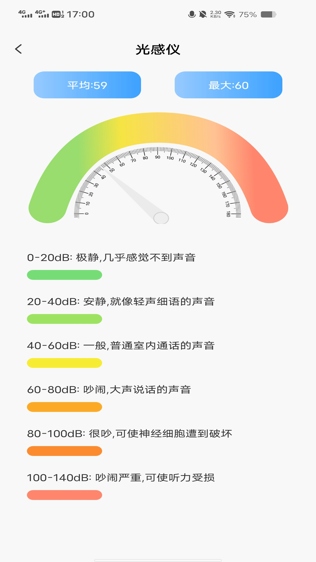 一键看家监控13297