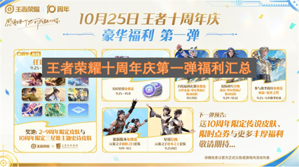 王者荣耀十周年庆福利详情
