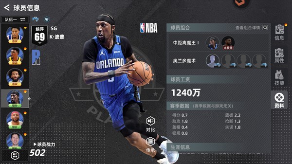 美职篮绝对巨星