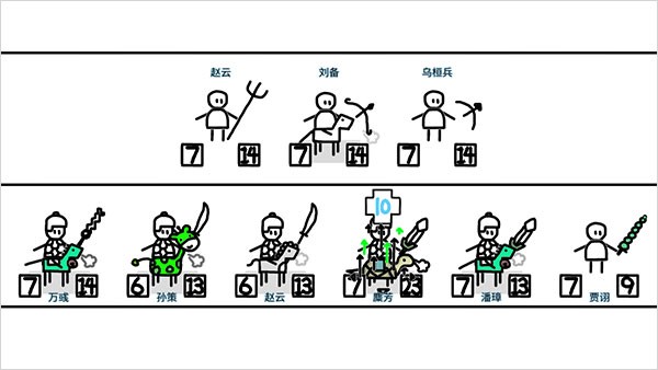 鼠绘三国模拟器