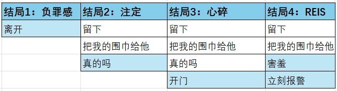 公交车站的陌生人
