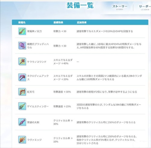 公主连结棋盘大师