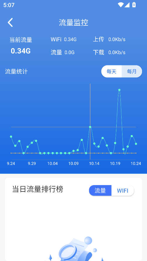WiFi网络钥匙