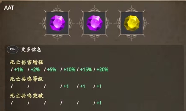 神器行者奥罗瑞恩传奇