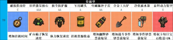 摸金之路免广告版