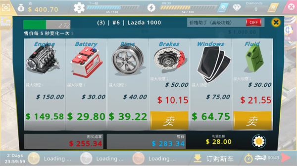 废车场大亨中文版2