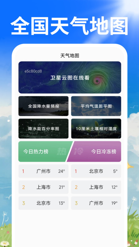 天气预报云14487