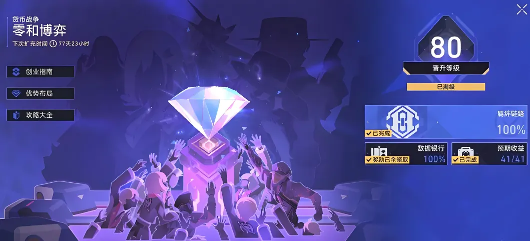 ‌崩铁3.7货币战争强力阵容推荐