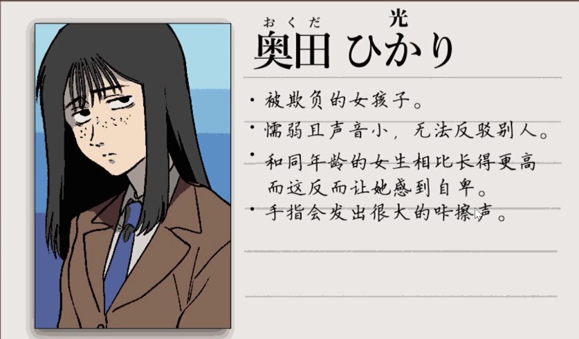 旁边世界的我的一班汉化版