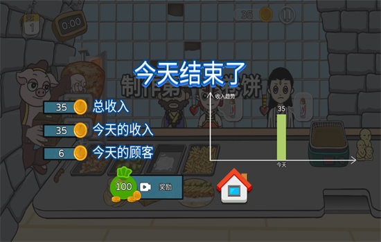 辣了么卷饼传奇免广告版28384