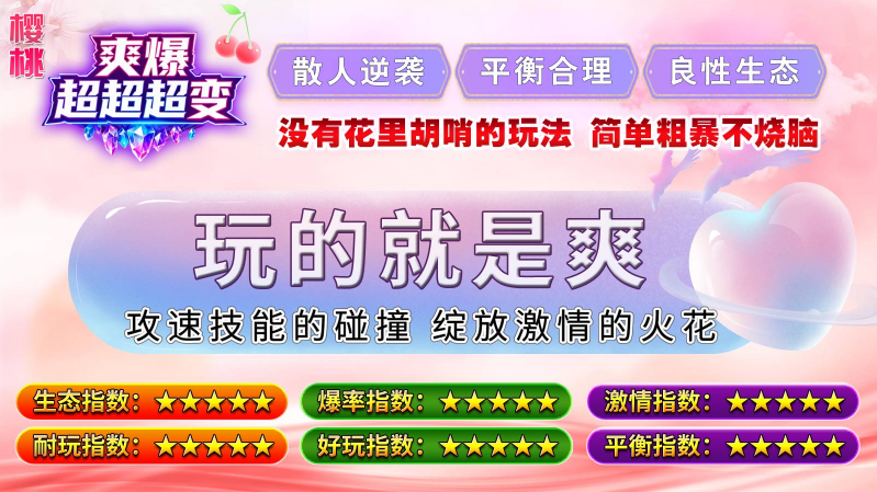 樱桃爽爆超超超变28576