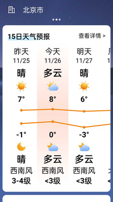 精准通天气15212