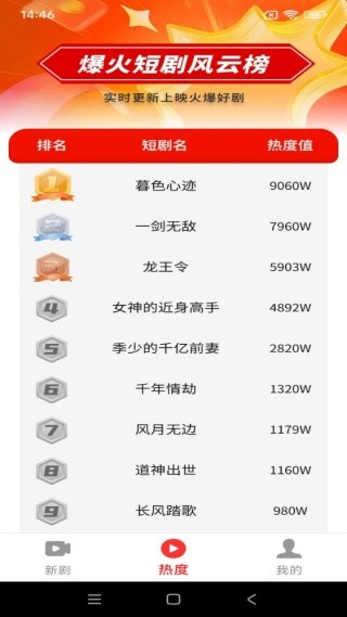 免费短剧全看多