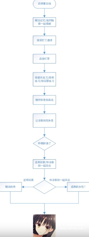 星光咖啡馆与死神之蝶steam移植版