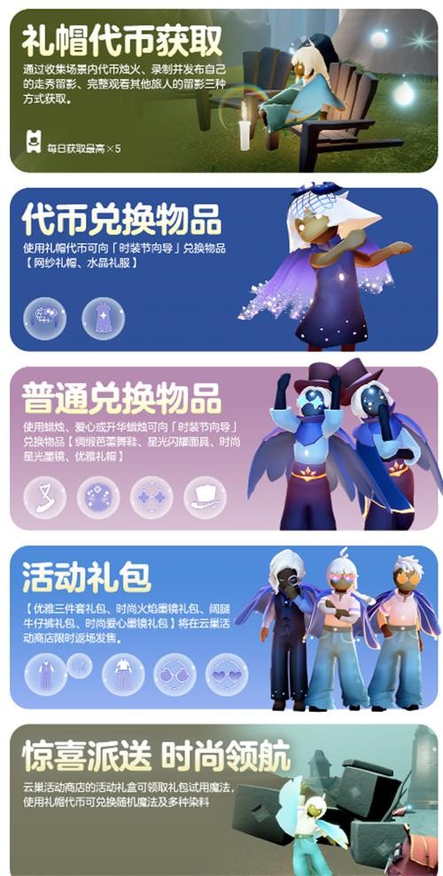 光遇时装节怎么玩