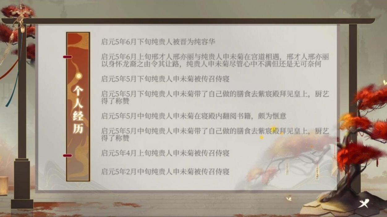 后妃成长录29338