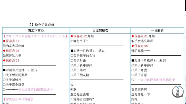 果然在游戏里我的青春恋爱物语也有问题汉化版下载