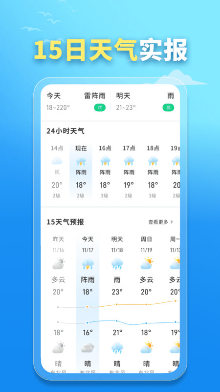 15日天气实报15803