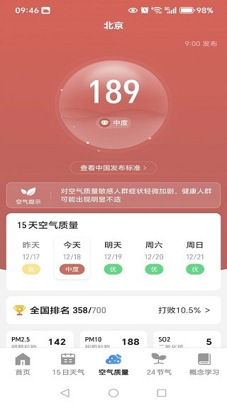 15日天气实报