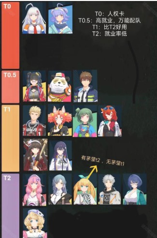 飞跃虹镜国际服