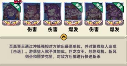 王座守护者小游戏