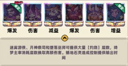 王座守护者小游戏