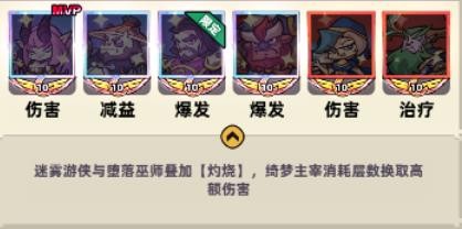 王座守护者小游戏