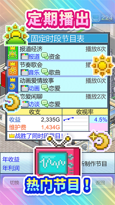 开拍电视制作物语汉化版0