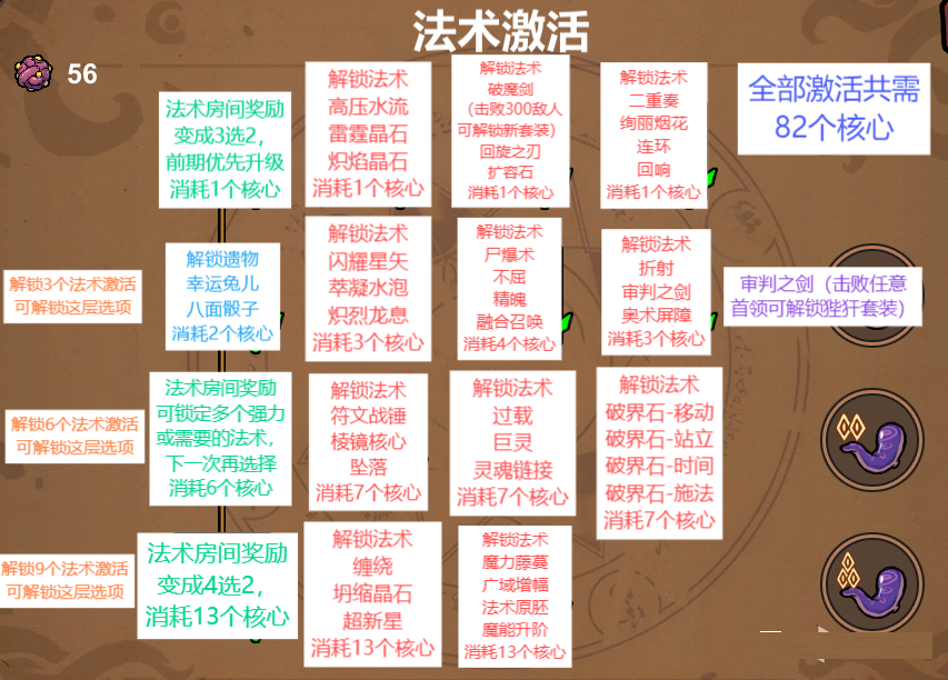 魔法工艺官网版