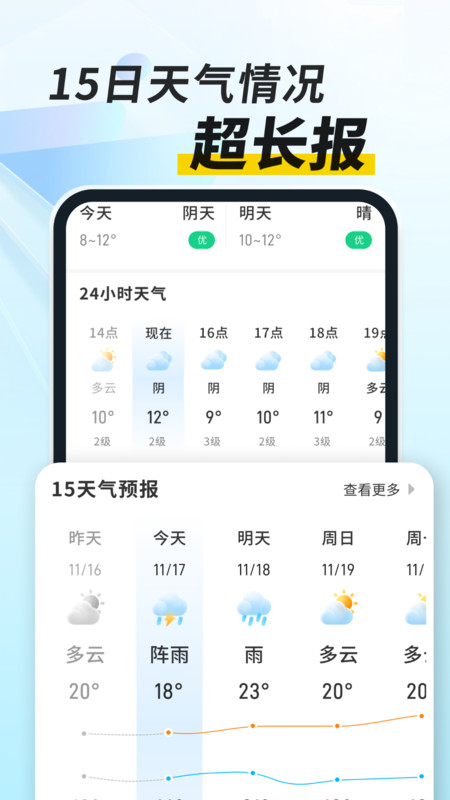 天气预报全能通16144