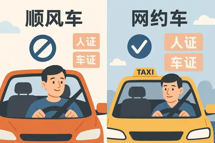 顺风车网约车app