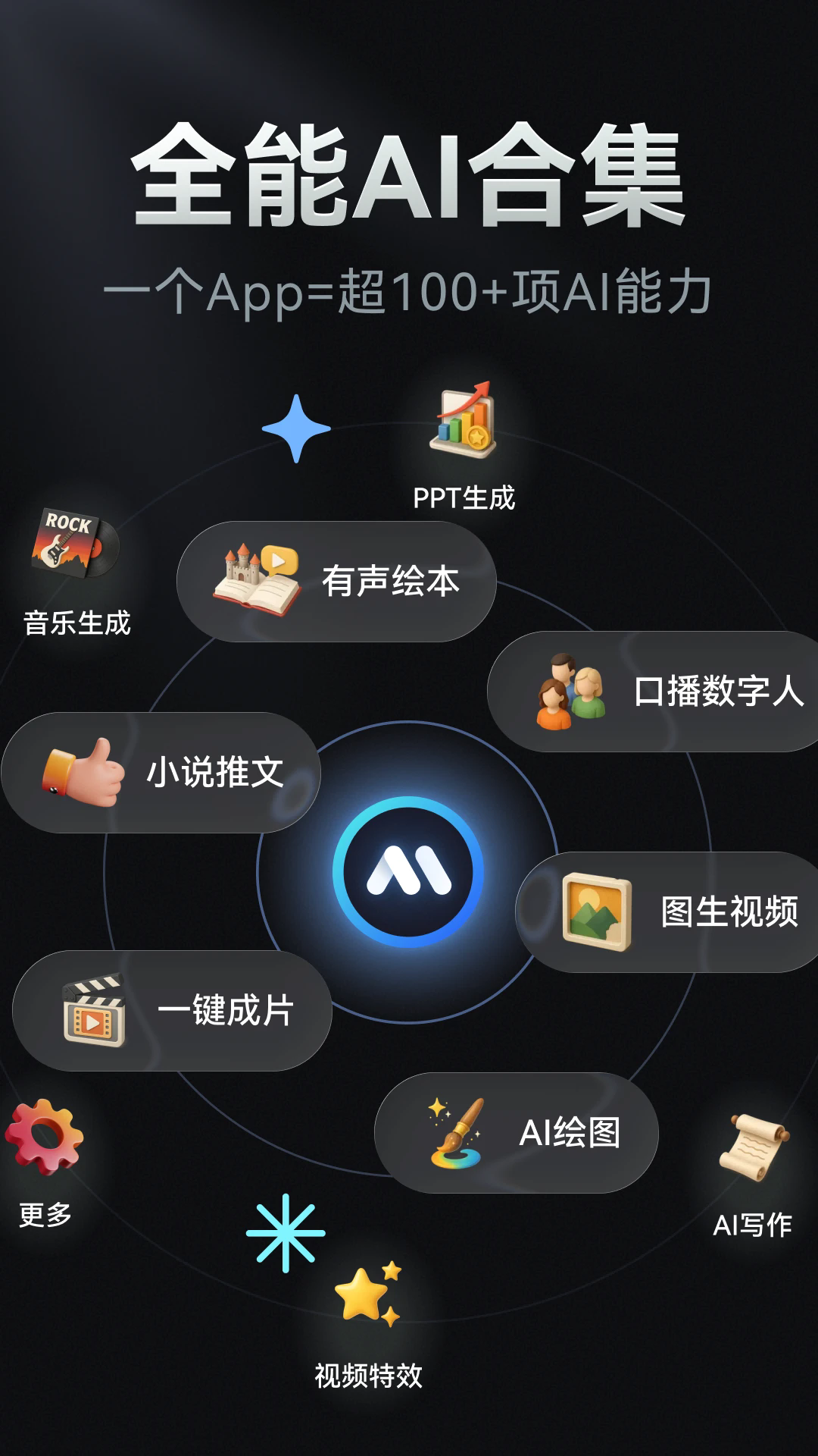 AI写作绘画视频PPT助手安卓版16350