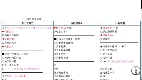 果然在游戏里我的青春恋爱物语也有问题图片