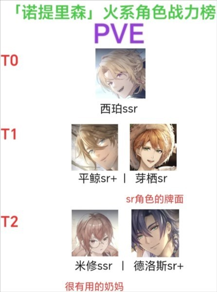 诺提里森于黎明之前7