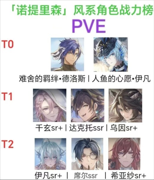 诺提里森于黎明之前8