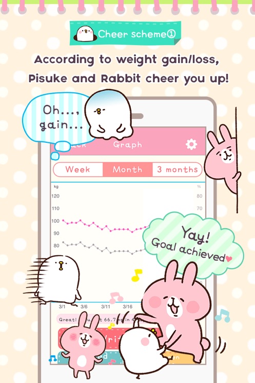 Casual Dieting中文版16439