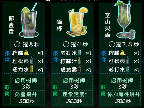 三角洲特调图鉴介绍