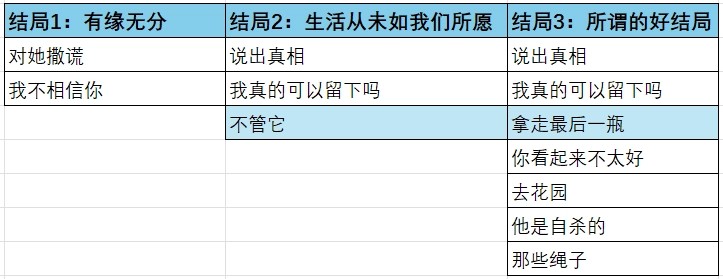 邻居不对劲汉化版
