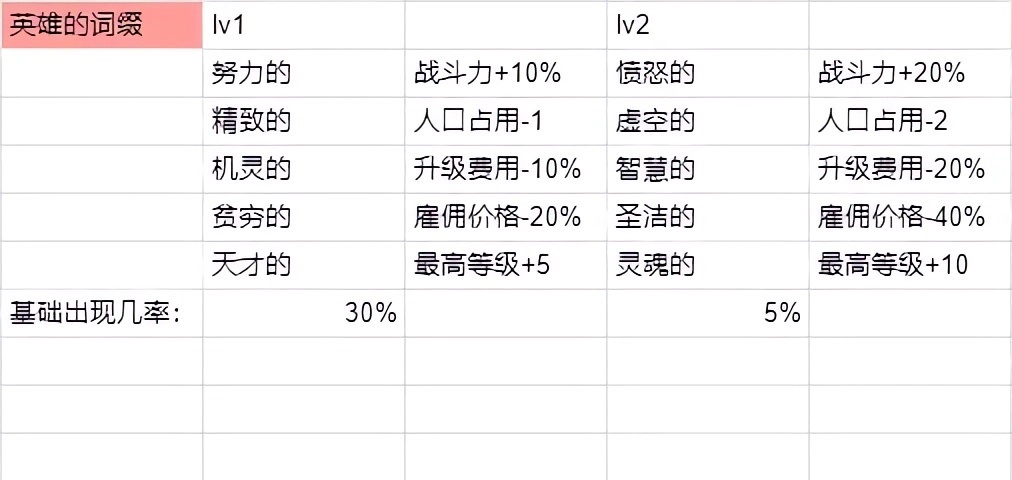 幻想世界币正版