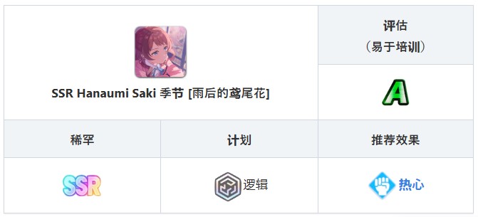 学园偶像大师汉化版