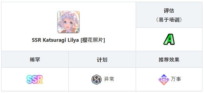 学园偶像大师汉化版