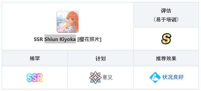 学园偶像大师汉化版