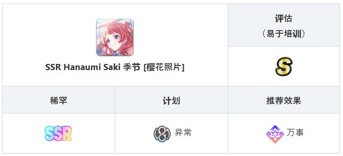 学园偶像大师汉化版