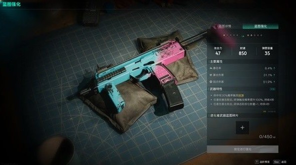 七日世界国际服